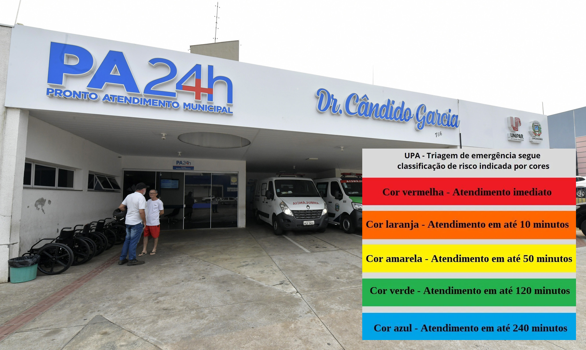 imagem da fachada do PA e com classificação de risco em destaque