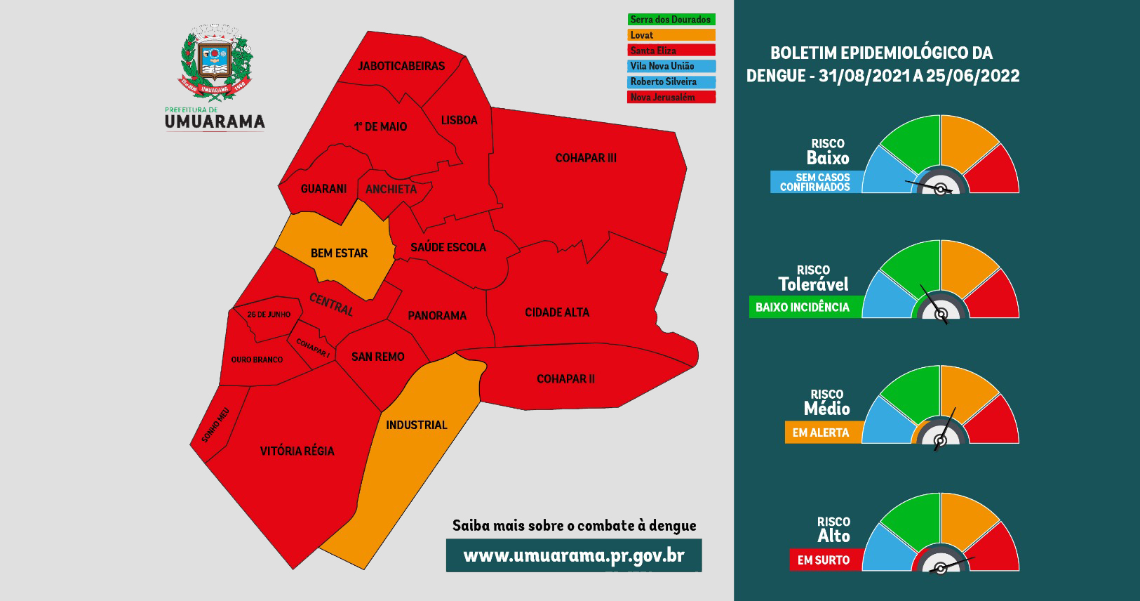 Foto da matéria Umuarama registra 139 casos de dengue durante a semana e já soma 1.209